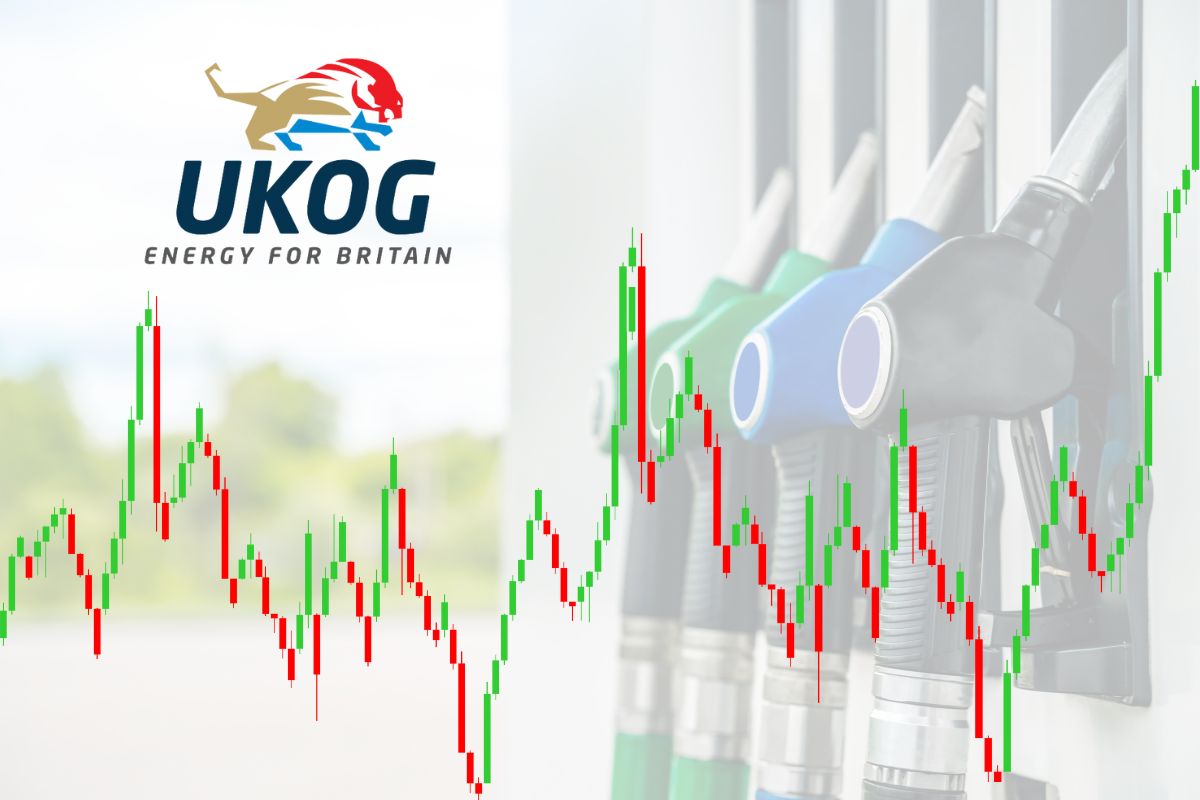 ukog share price